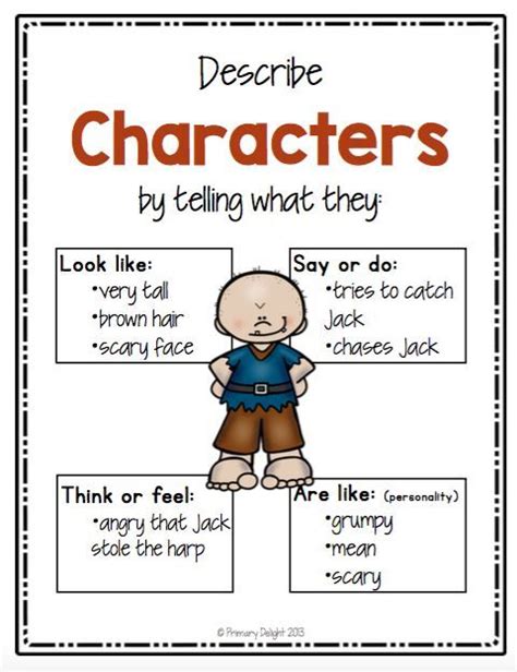 story characteristics|describing characters in a story.
